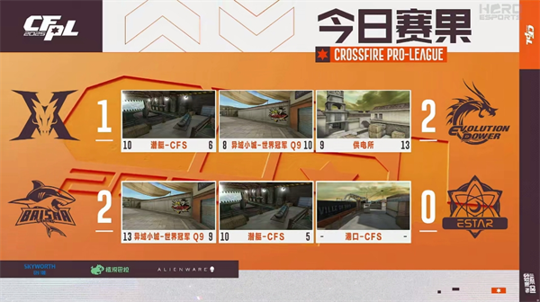 关于顶尖球队争夺冠军宝座火爆进行中的信息