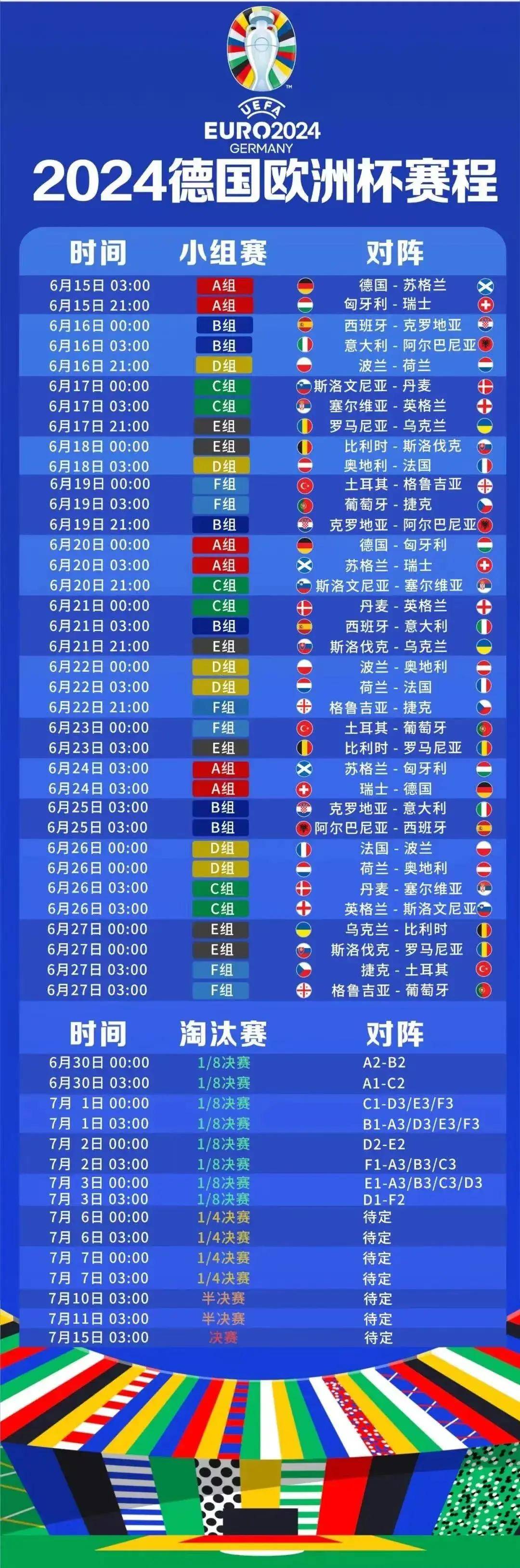 包含欧洲杯预选赛看点十足：球队实力对比的词条