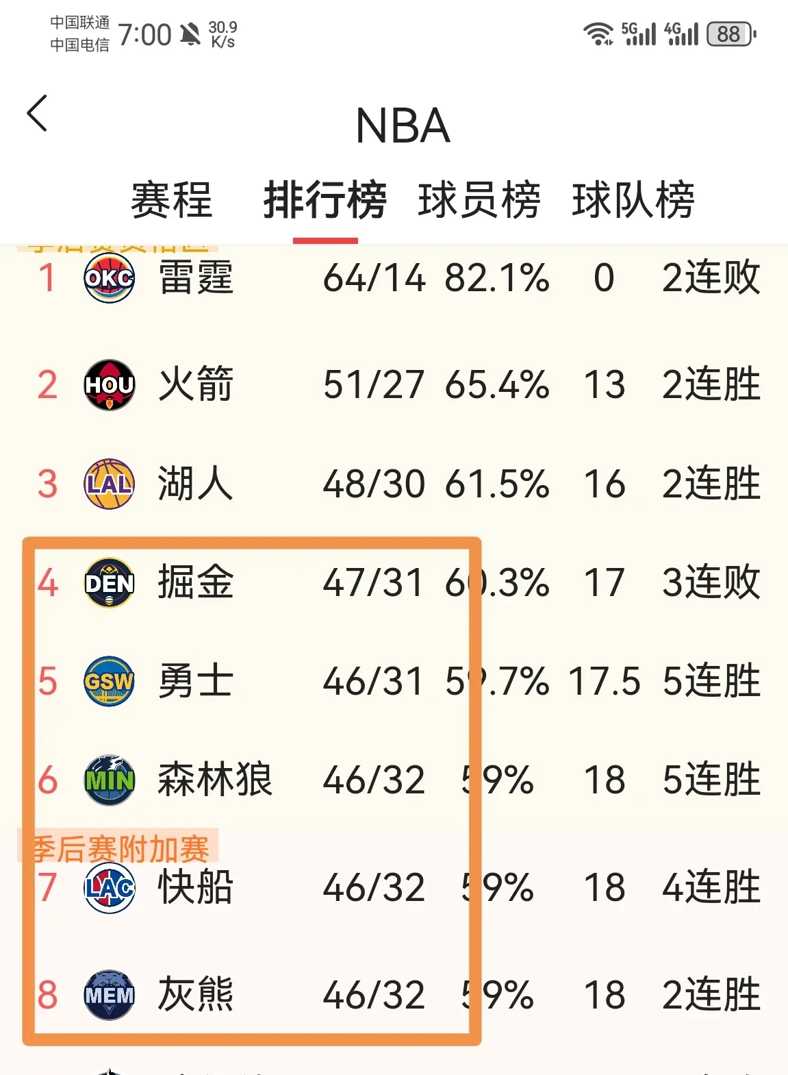 湖人热火对决结果湖人大幅度赢球的简单介绍
