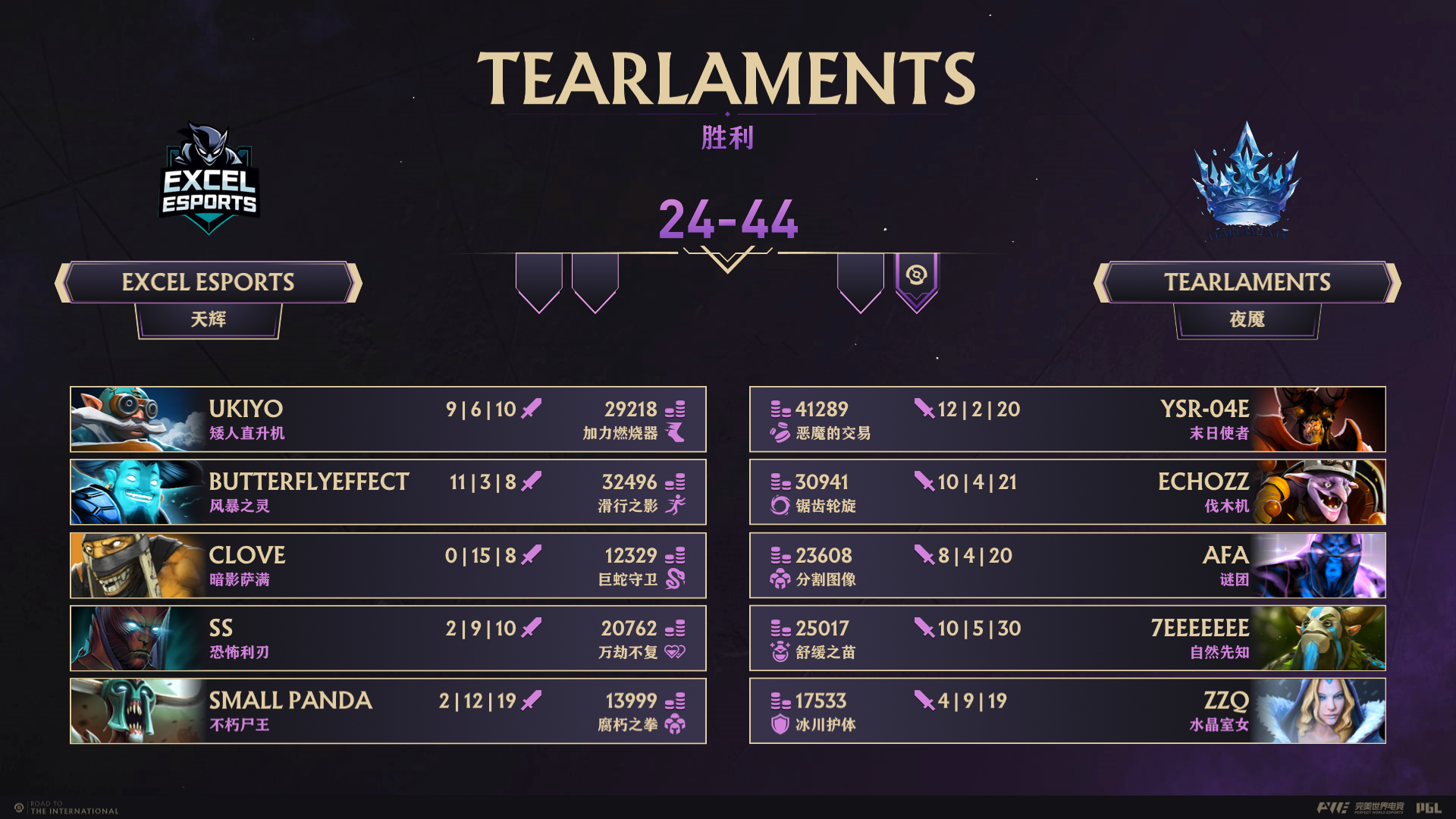 Dota2决赛震撼开打，巅峰对决引爆全场的简单介绍