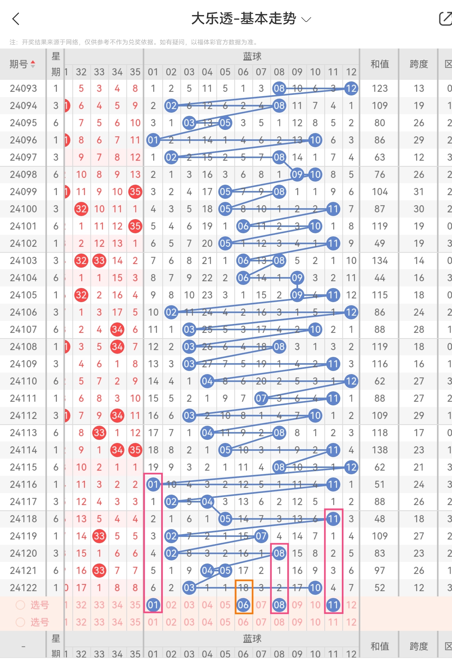 专家预测竞猜热点胜率超六成，结果成焦点的简单介绍