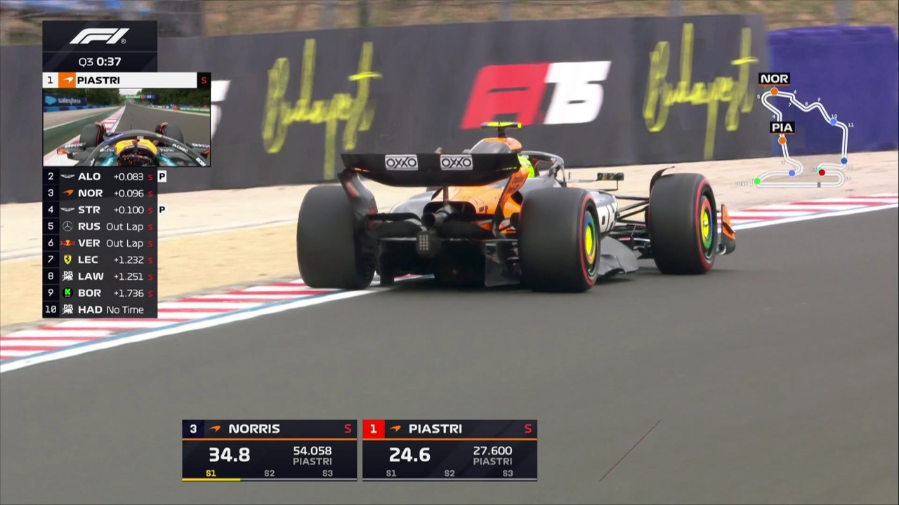 开云体育平台APP-迈凯伦完胜梅赛德斯，勒克莱尔刷新纪录