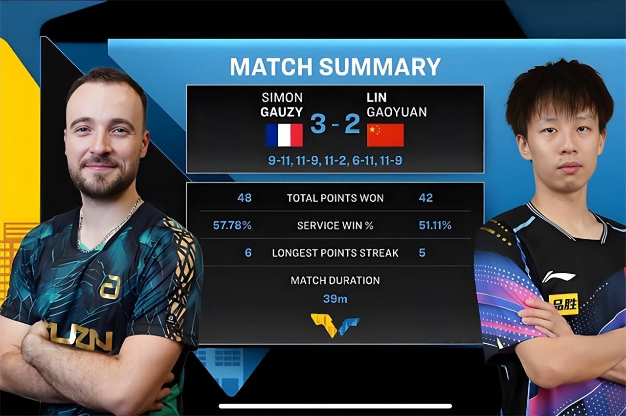 开云体育-法国队轻取英格兰队，林高远刷新纪录